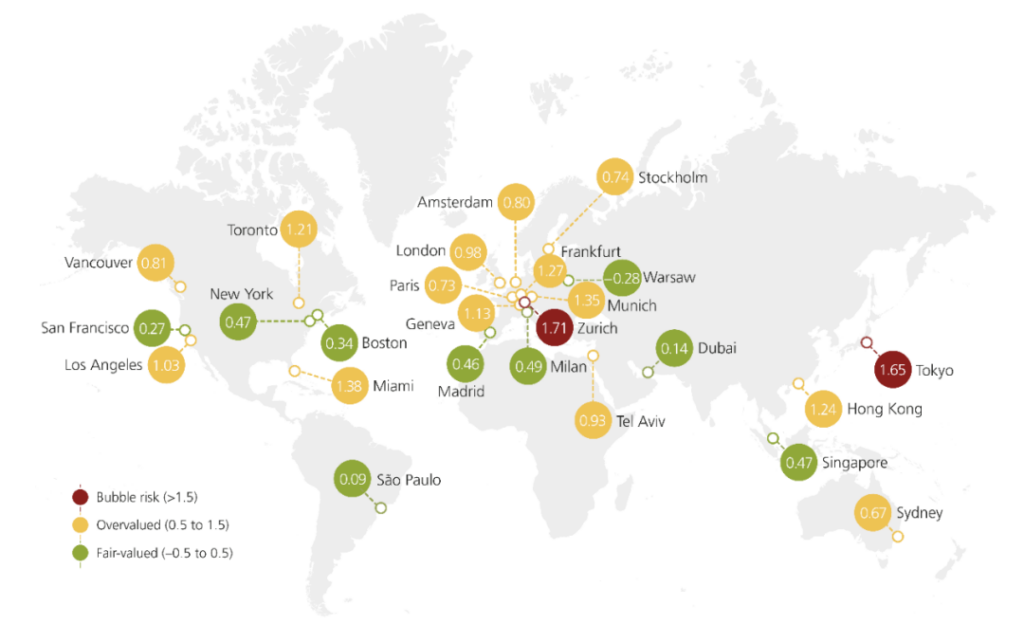 Most Expensive Housing Markets In The World 2022 Infoupdate